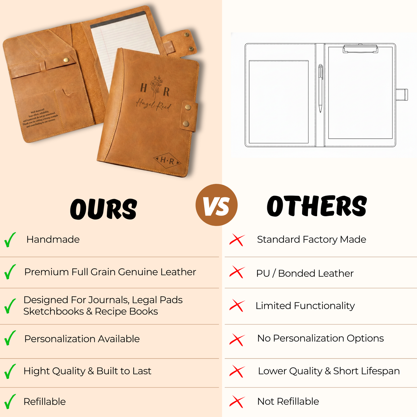 Premium Full Grain Leather Journal – Handmade Refillable Notebook